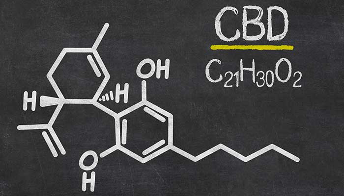 15-cannabis-strains-high-in-cannabidiol-cbd