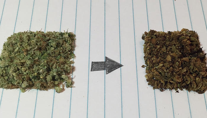 How-To-Decarboxylate-Cannabis-and-Why-It's-Important