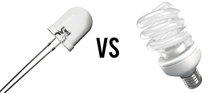 LED-Grow-Lights-vs-CFL